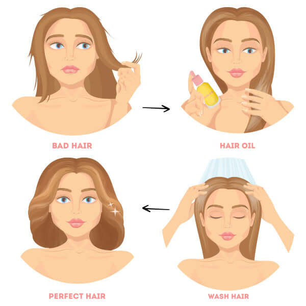 Why you should include hair oil in your hair care routine