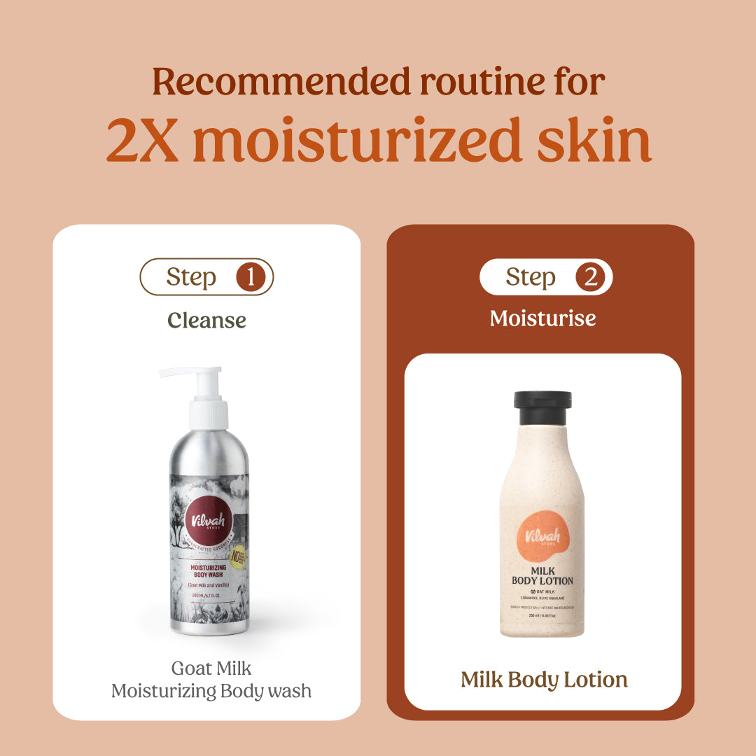 Milk Body Lotion